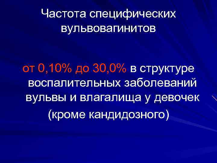 Частота специфических вульвовагинитов от 0, 10% до 30, 0% в структуре воспалительных заболеваний вульвы