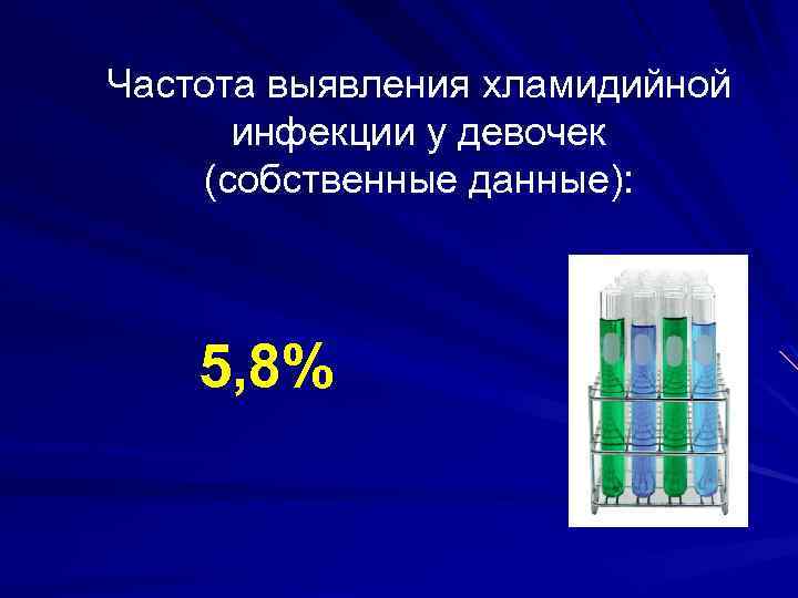 Частота выявления хламидийной инфекции у девочек (собственные данные): 5, 8% 