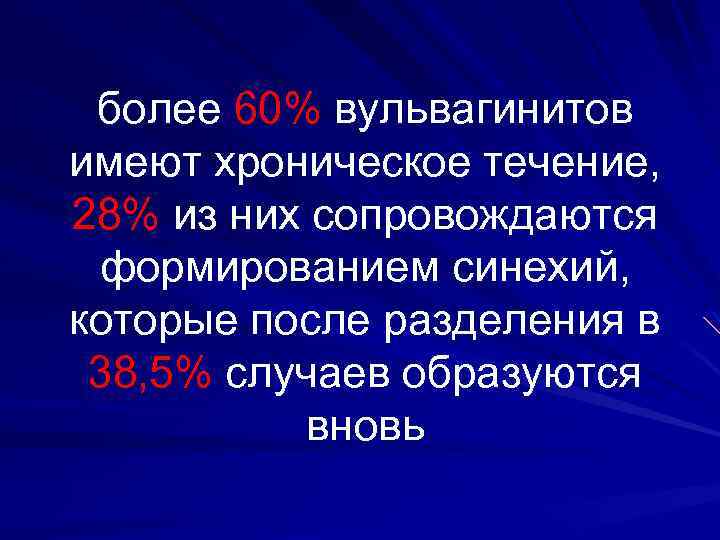 Синехии половых губ мкб 10 у детей