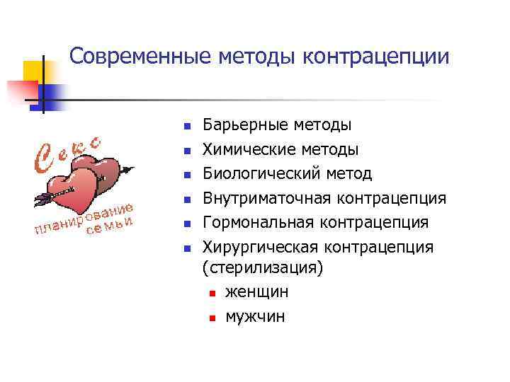 Современные методы контрацепции n n n Барьерные методы Химические методы Биологический метод Внутриматочная контрацепция