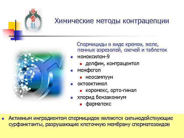 Химические методы контрацепции n n n Спермициды в виде кремов, желе, пенных аэрозолей, свечей