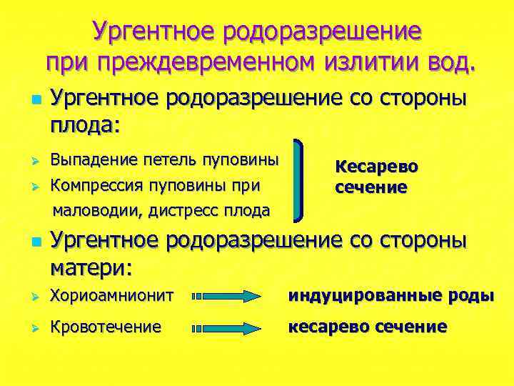 Ургентное родоразрешение при преждевременном излитии вод. n Ø Ø n Ургентное родоразрешение со стороны