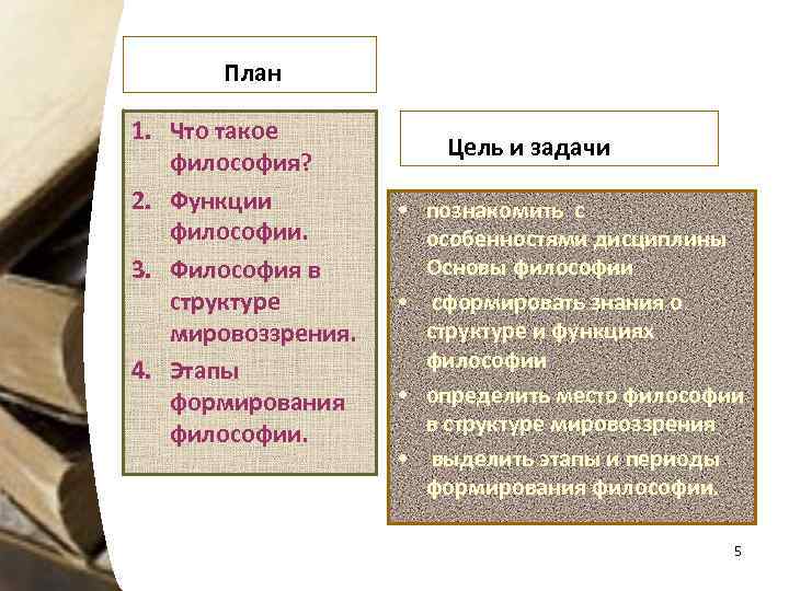 План 1. Что такое философия? 2. Функции философии. 3. Философия в структуре мировоззрения. 4.