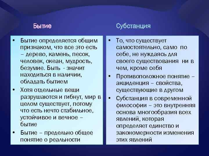 Бытие • Бытие определяется общим признаком, что все это есть – дерево, камень, песок,