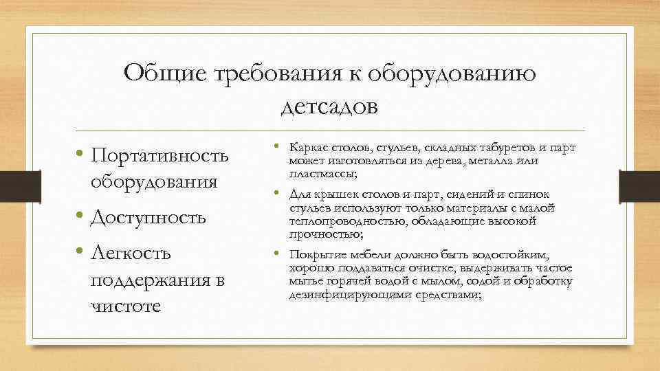 Общие требования к оборудованию детсадов • Портативность оборудования • Доступность • Легкость поддержания в