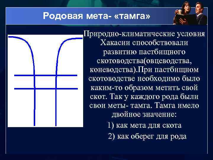 Родовая мета- «тамга» Природно-климатические условия Хакасии способствовали развитию пастбищного скотоводства(овцеводства, коневодства). При пастбищном скотоводстве