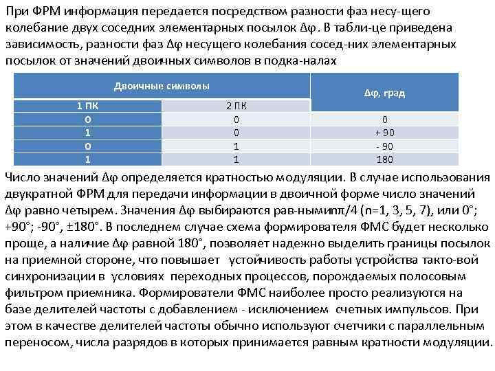 При ФРМ информация передается посредством разности фаз несу щего колебание двух соседних элементарных посылок
