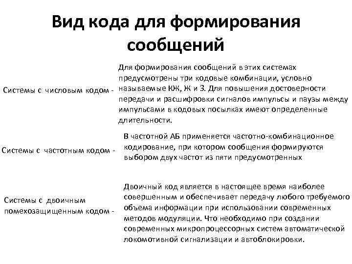 Вид кода для формирования сообщений Для формирования сообщений в этих системах предусмотрены три кодовые