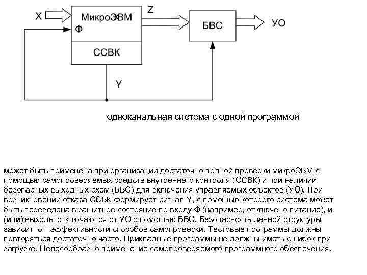 Схема микро эвм