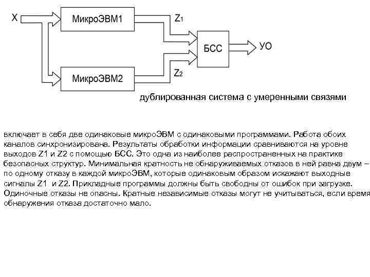 дублированная система с умеренными связями включает в себя две одинаковые микро. ЭВМ с одинаковыми
