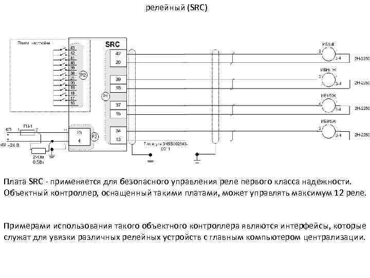 релейный (SRC) Плата SRC - применяется для безопасного управления реле первого класса надежности. Объектный