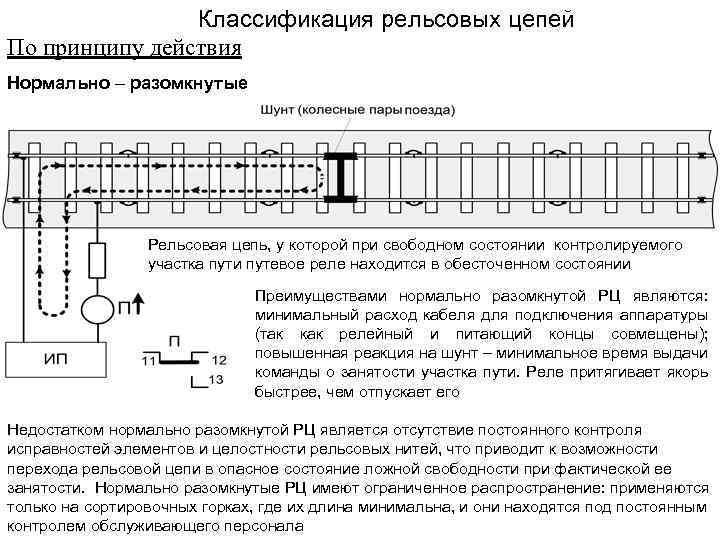 Размыкающий цепь. Классификация рельсовых цепей. Принцип действия горочной рельсовой цепи. Классификация РЦ рельсовые цепи. Кодовая рельсовая цепь принцип работы.