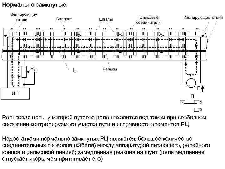 Схема нормального режима