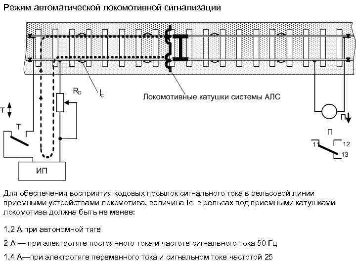 Режим защелка на автосигнализации