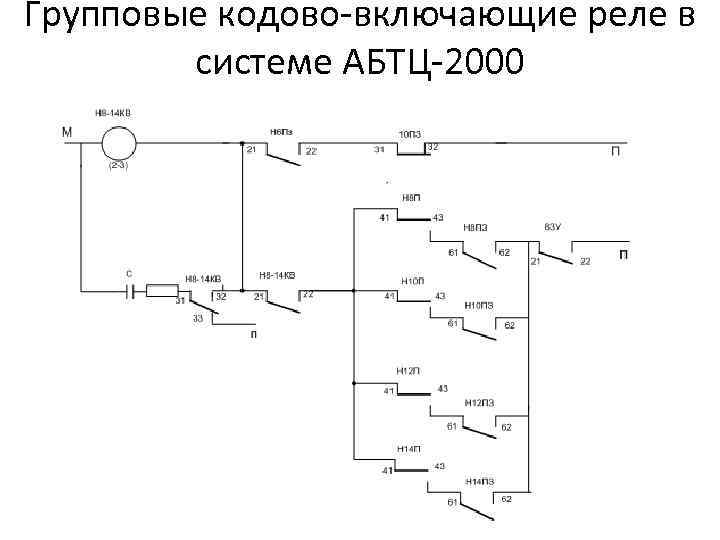 Гродно 301 схема