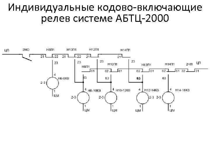 Схема блокирующих реле абтц