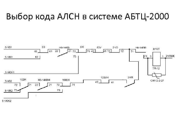 Схема дешифраторной ячейки числовой кодовой автоблокировки