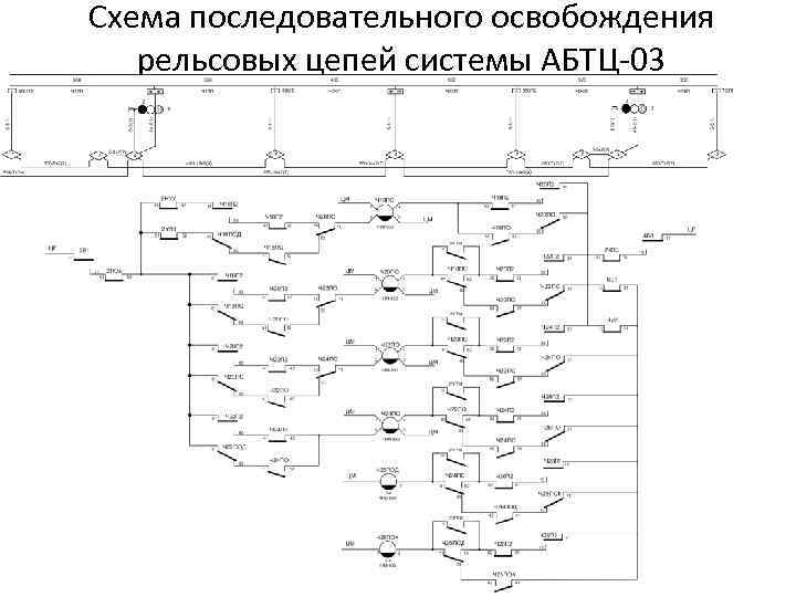 Структурная схема автоблокировки