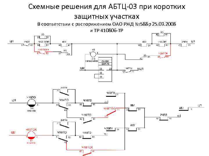 Схема увязки с автоблокировкой