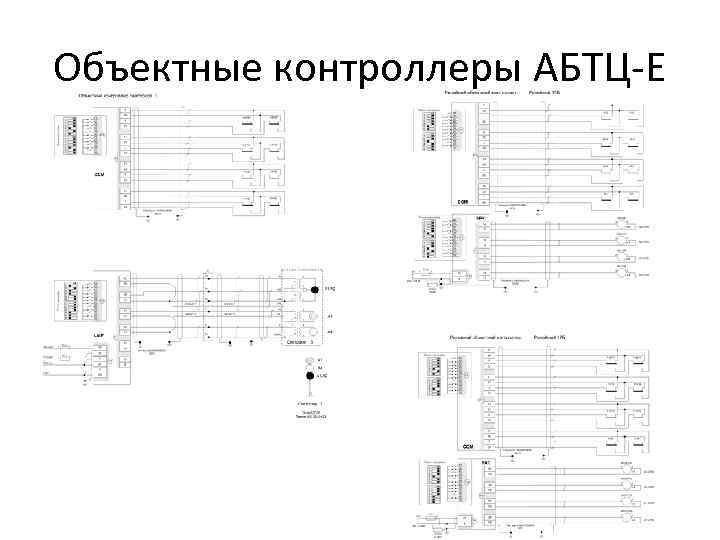 Абтц план перегона