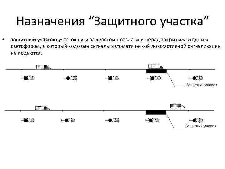 Положение пути в плане при неисправности iv степени на прямых участках пути оценивается