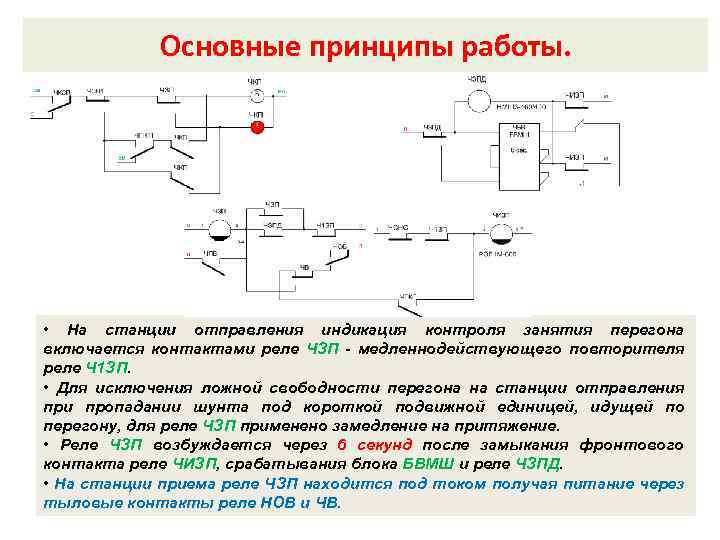 Основные принципы работы. Внутренний замыкатель. • На станции отправления индикация контроля занятия перегона включается