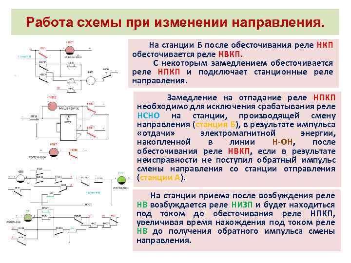 Работа схемы при изменении направления. На станции Б после обесточивания реле НКП обесточивается реле