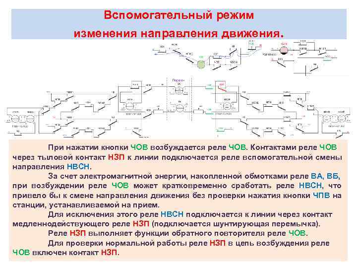 Вспомогательный режим изменения направления движения. При нажатии кнопки ЧОВ возбуждается реле ЧОВ. Контактами реле