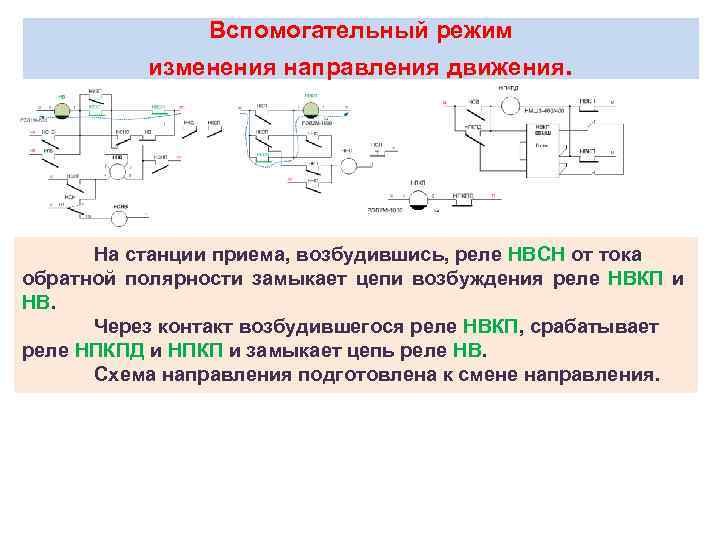 Вспомогательный режим изменения направления движения. На станции приема, возбудившись, реле НВСН от тока обратной