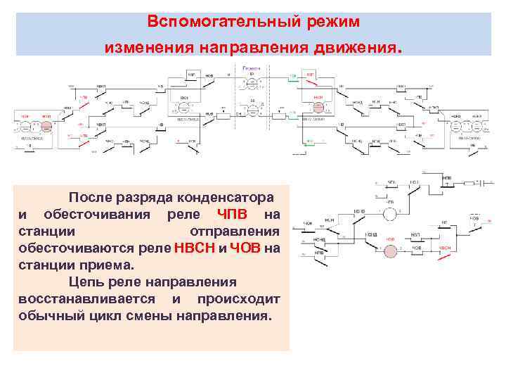 Изменение направления движения