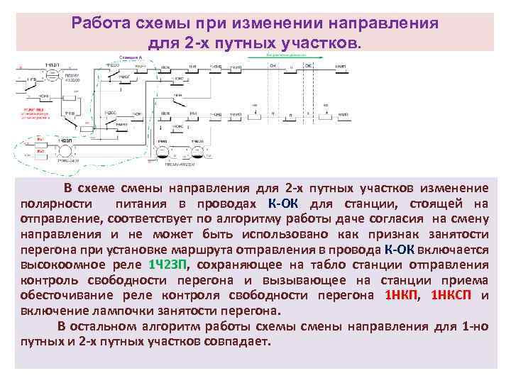 Работа схемы при изменении направления для 2 -х путных участков. В схеме смены направления