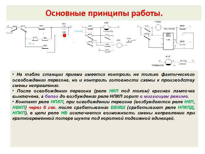 Основные принципы работы. Внутренний замыкатель. • На табло станции приема имеется контроль не только