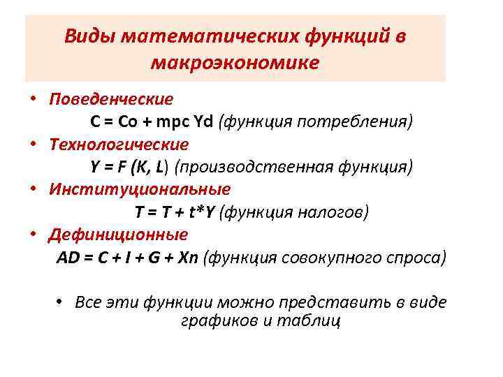 Виды математических функций в макроэкономике • Поведенческие С = Со + mpс Yd (функция