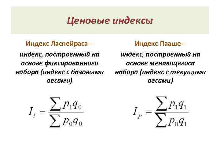 Ценовые индексы Индекс Ласпейраса – индекс, построенный на основе фиксированного набора (индекс с базовыми