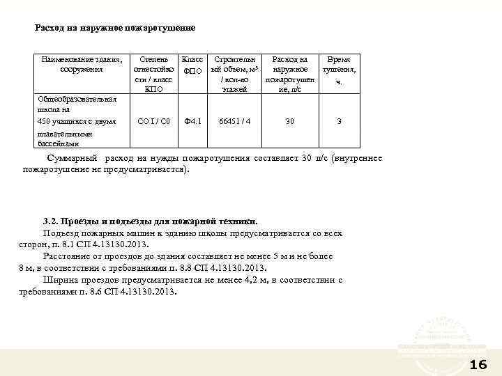 Расход на наружное пожаротушение Наименование здания, сооружения Общеобразовательная школа на 450 учащихся с двумя