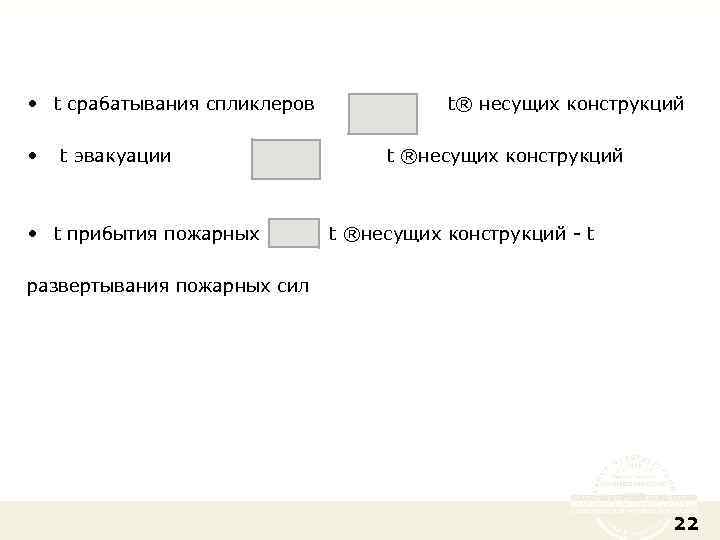 • t срабатывания спликлеров • t эвакуации • t прибытия пожарных t® несущих