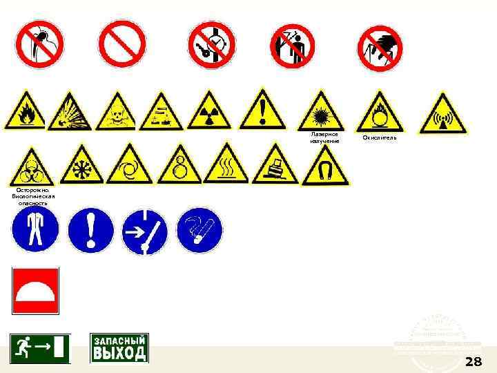 Лазерное излучение Окислитель Осторожно. Биологическая опасность 28 