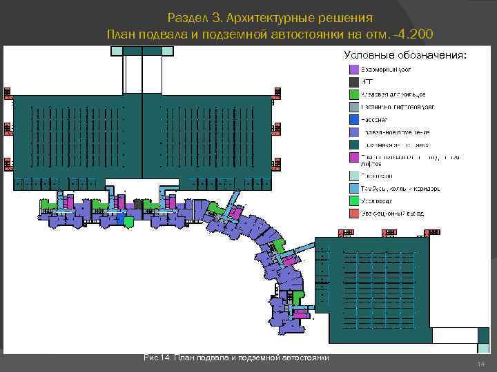 Раздел 3 "архитектурные решения". План этажей Капитолий аутлет. Federal State budget institution “Kenozero National Park”,.