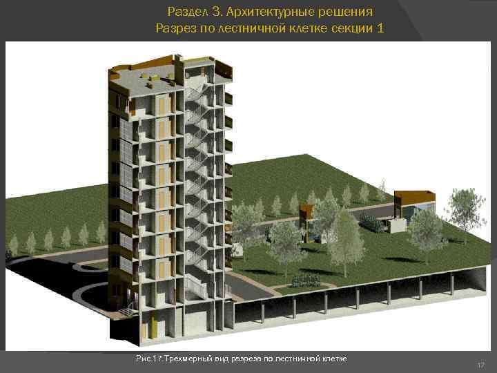 Раздел 3. Архитектурные решения Разрез по лестничной клетке секции 1 Рис. 17. Трехмерный вид