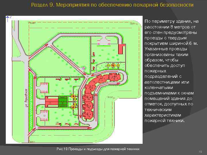 Раздел 9. Мероприятия по обеспечению пожарной безопасности По периметру здания, на расстоянии 8 метров