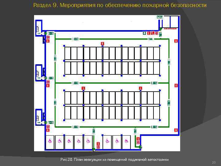 Раздел 9. Мероприятия по обеспечению пожарной безопасности Рис. 20. План эвакуации из помещений подземной