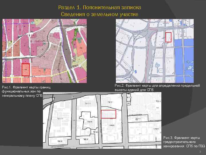 Раздел 1. Пояснительная записка Сведения о земельном участке Рис. 1. Фрагмент карты границ функциональных