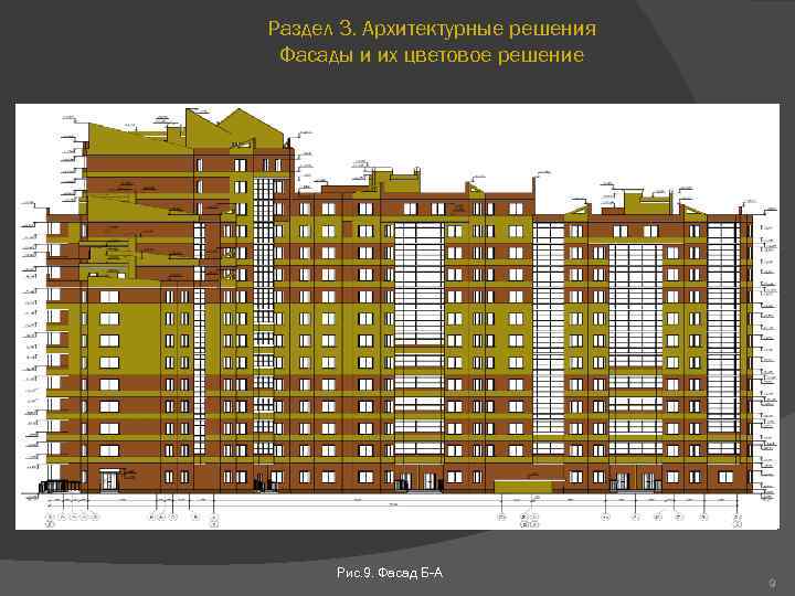 Раздел 3. Архитектурные решения Фасады и их цветовое решение Рис. 9. Фасад Б-А 9