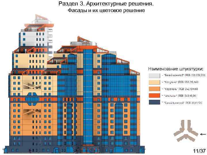 Раздел 3. Архитектурные решения. Фасады и их цветовое решение Наименование штукатурки: 11/37 