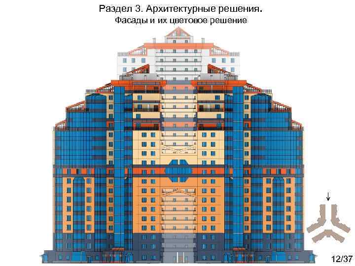 Раздел 3. Архитектурные решения. Фасады и их цветовое решение 12/37 