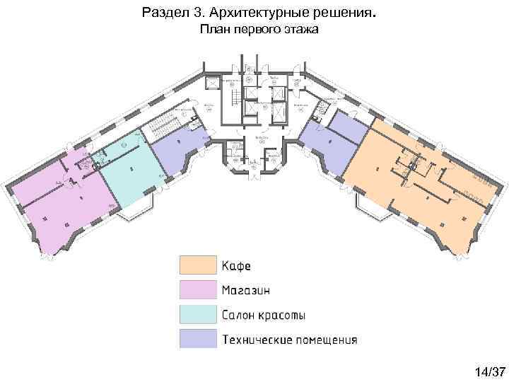 Раздел 3. Архитектурные решения. План первого этажа 14/37 