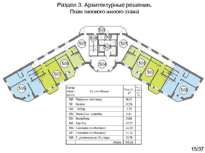 Раздел 3. Архитектурные решения. План типового жилого этажа 501 500 505 506 507 508