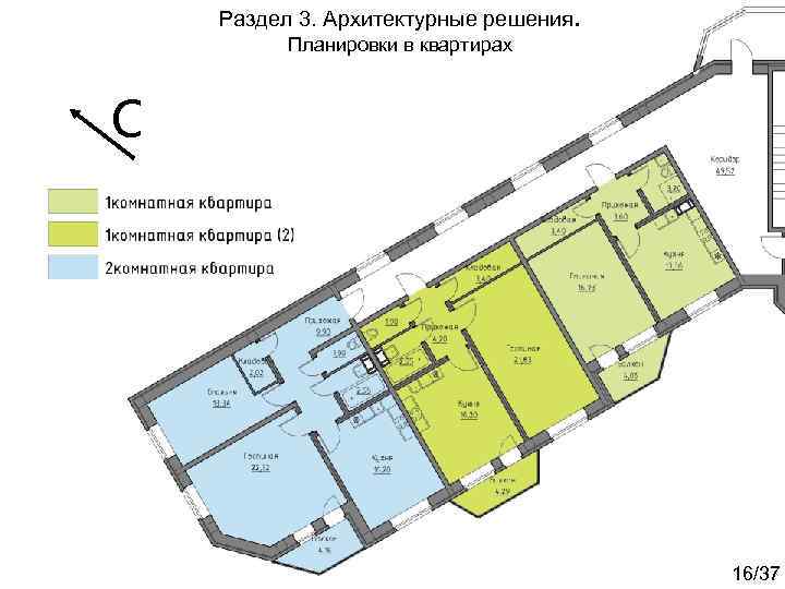 Раздел 3. Архитектурные решения. Планировки в квартирах СС 16/37 