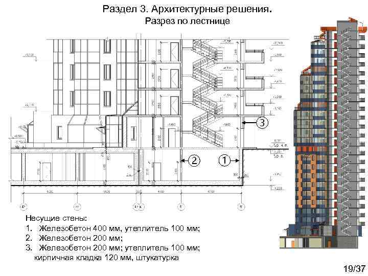 Раздел 3. Архитектурные решения. Разрез по лестнице 3 2 1 Несущие стены: 1. Железобетон