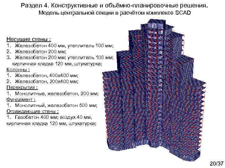 Раздел 4. Конструктивные и объёмно-планировочные решения. Модель центральной секции в расчётом комплексе SCAD Несущие